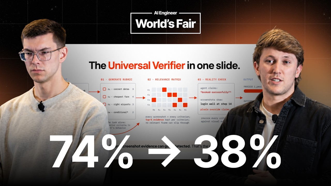 video thumbnail for 'Your LLM Judge Is a Confident Liar: Building Better Verifiers — Browserbase'