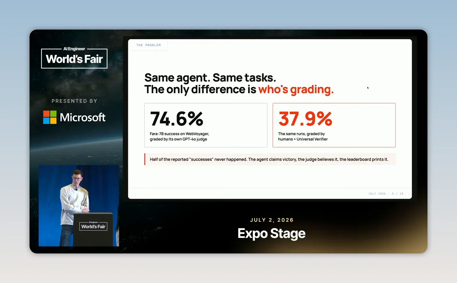 สไลด์เปรียบเทียบอัตราความสำเร็จ 74.6% และ 37.9% ของ agent เดียวกัน