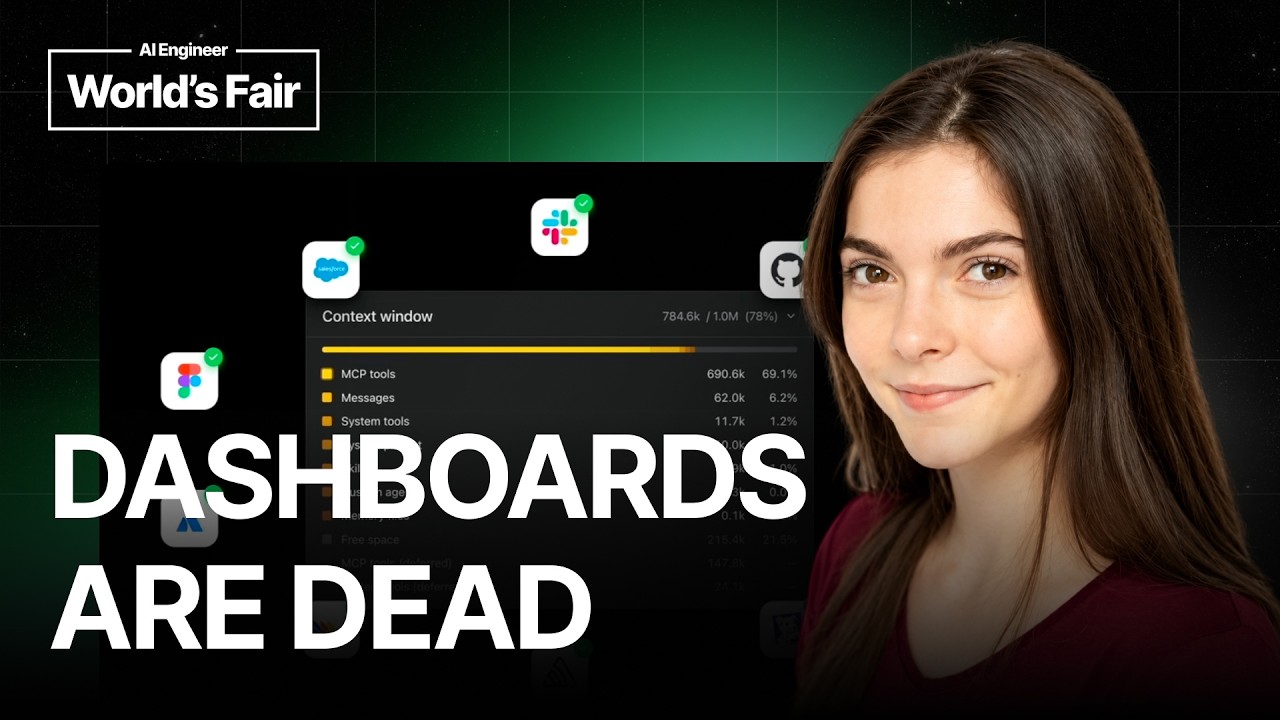 ภาพปกทอล์กของ Sarah Simionescu มีข้อความ DASHBOARDS ARE DEAD และหน้าต่าง context รายล้อมด้วยไอคอนแอป