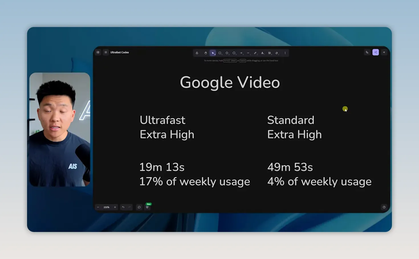 ตารางผลการตัดต่อคลิปในวิดีโอของ Nate Herk เปรียบเทียบ Ultrafast กับ Standard