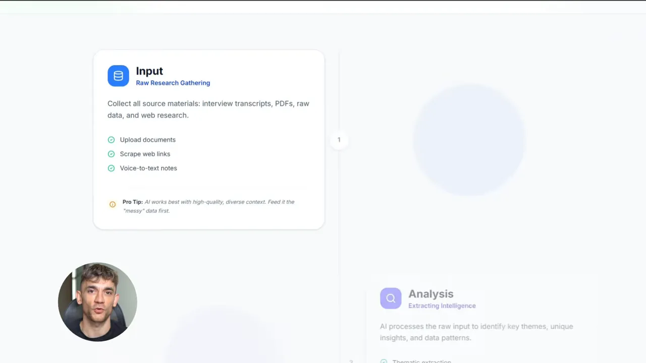 การ์ด 'Input' แสดงขั้นตอนการรวบรวมแหล่งข้อมูล (Upload, Scrape, Voice‑to‑text) และบ็อกซ์ Analysis ในอินเทอร์เฟซ