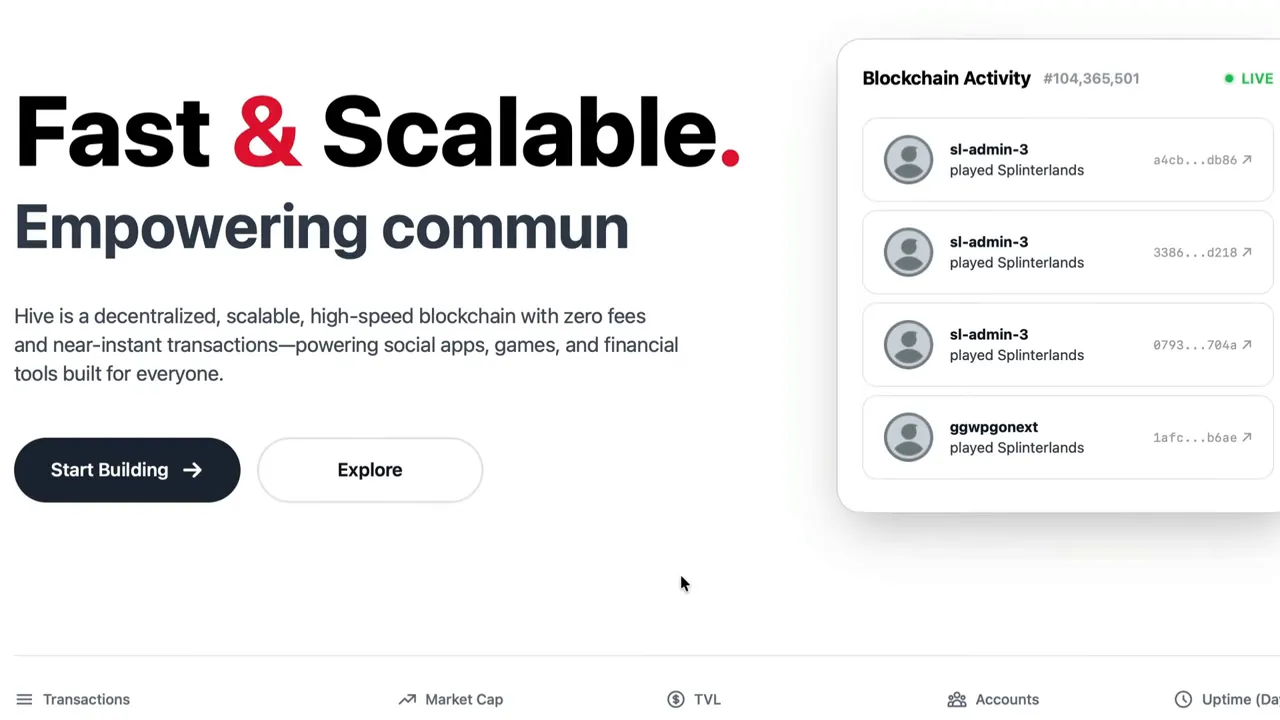 Hive homepage with prominent 'Fast & Scalable' headline and blockchain activity list