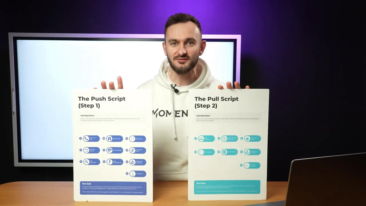 ผู้บรรยายถือโปสเตอร์สองแผ่นด้านหน้า: 'The Push Script (Step 1)' และ 'The Pull Script (Step 2)' วางคู่กันอย่างชัดเจน
