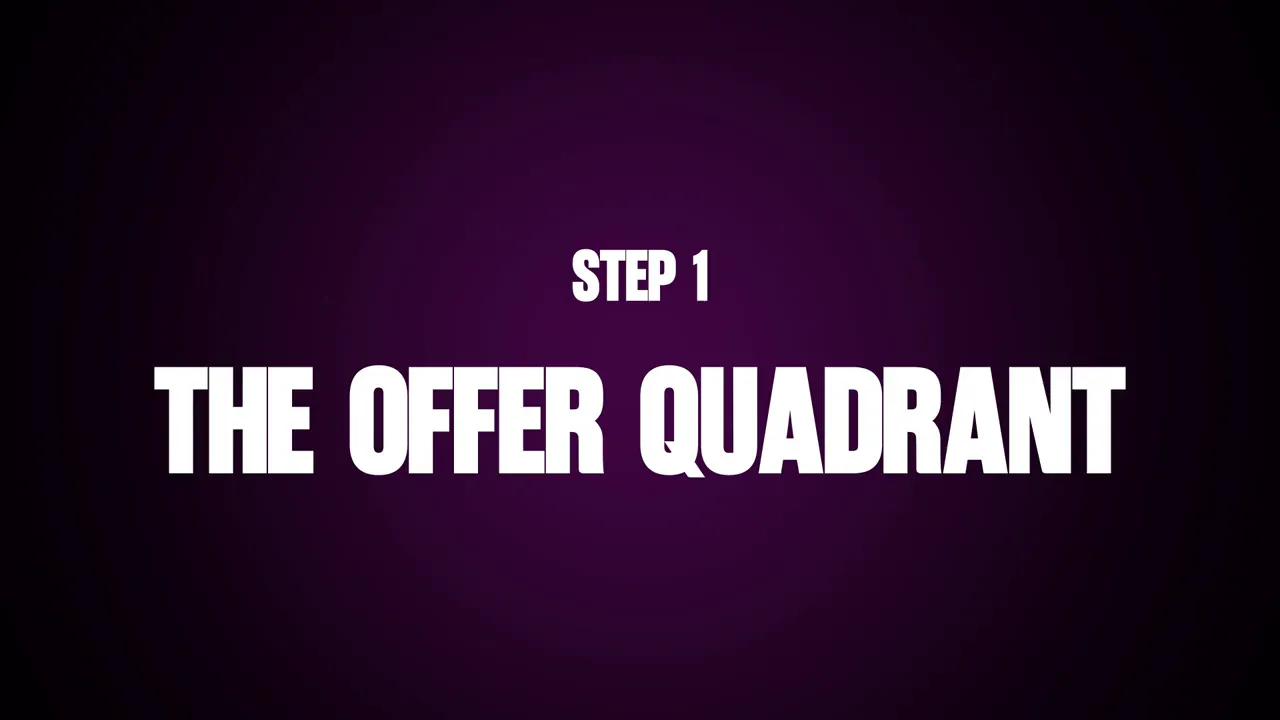 สไลด์ STEP 1: The Offer Quadrant แสดงกรอบขั้นตอนเริ่มต้นสำหรับออกแบบข้อเสนอ