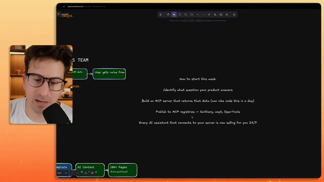 ข้อความในสไลด์อธิบายว่าเมื่อ AI เชื่อม MCP server จะขายให้เราได้ 24/7
