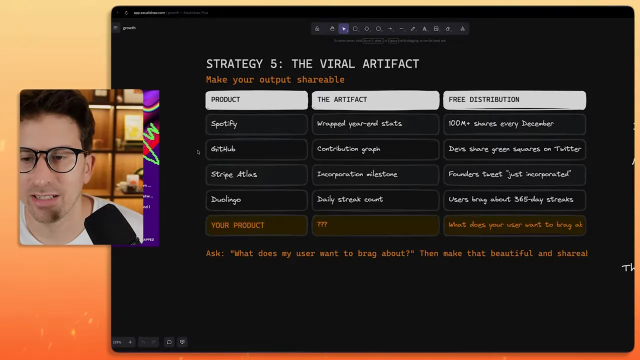 สไลด์ Strategy 5: The Viral Artifact (Make your output shareable) โครงสร้าง product, the artifact และ free distribution