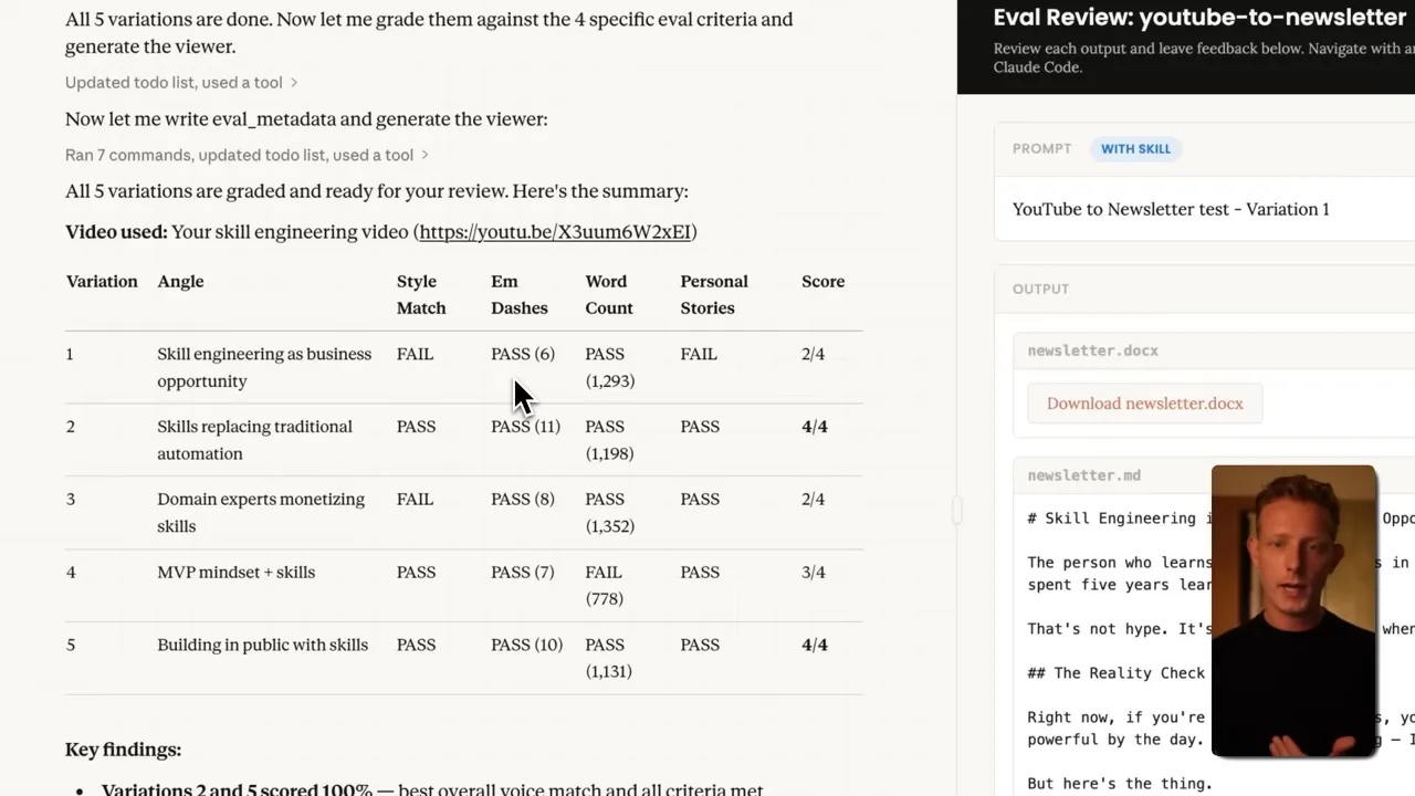 Clear screenshot of an evaluation results table showing five variations and scores