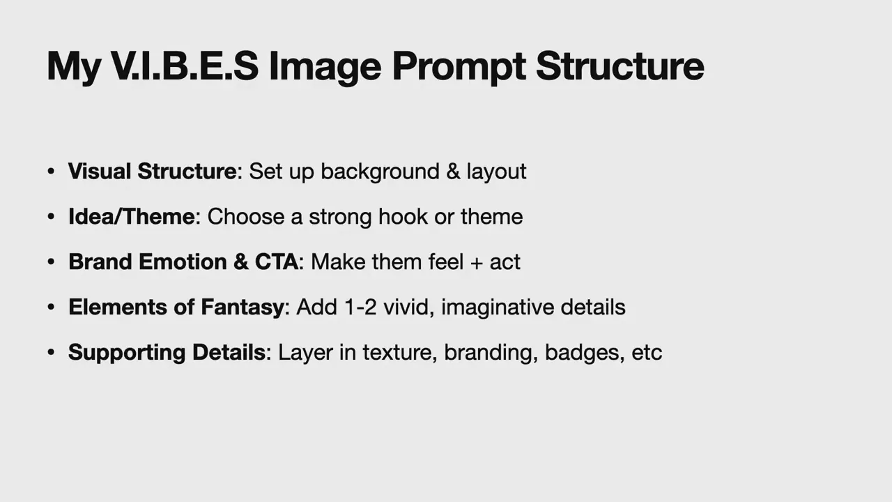 สไลด์ My V.I.B.E.S Image Prompt Structure อธิบาย Visual Structure, Idea/Theme, Brand Emotion & CTA, Elements of Fantasy และ Supporting Details