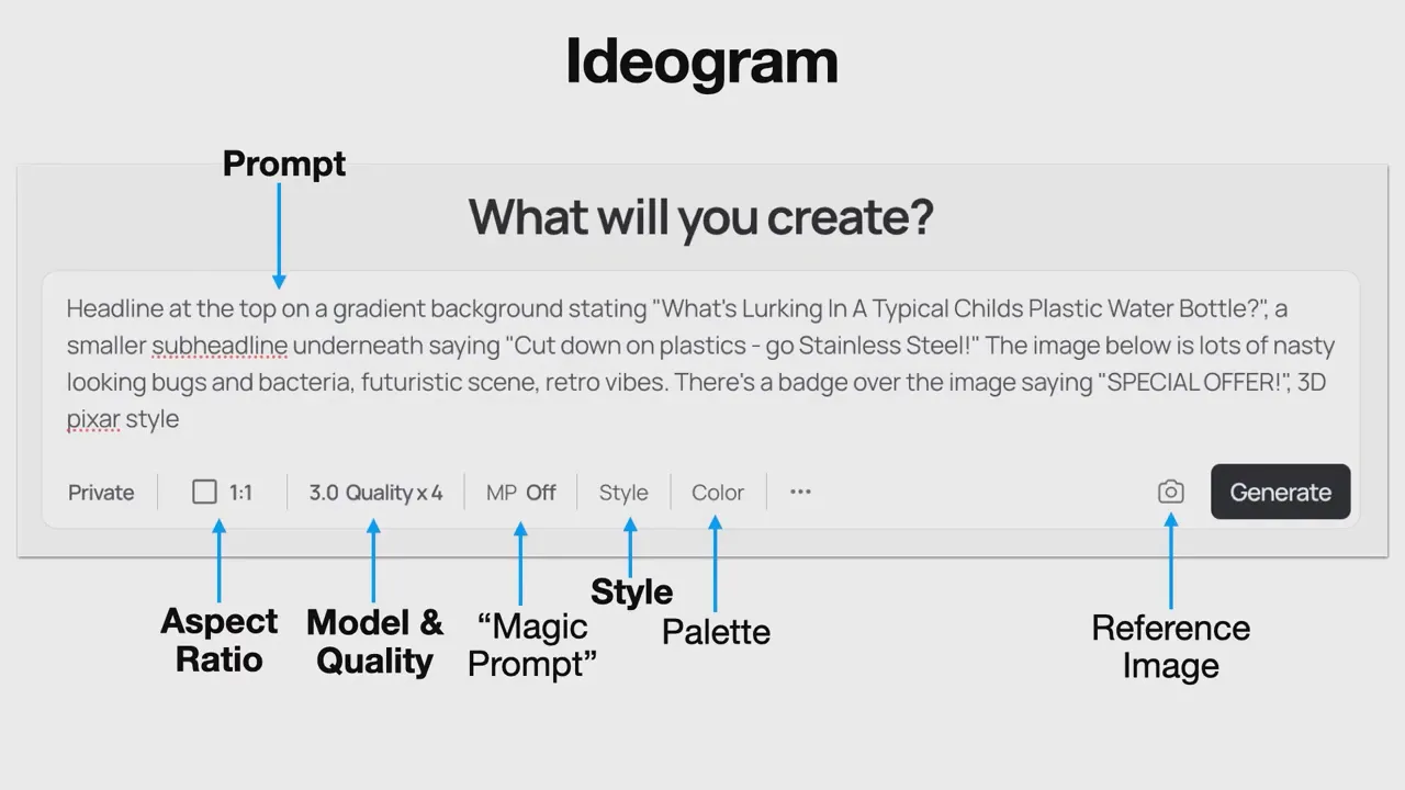 Ideogram prompt input screen showing headline, subheading, style, palette, aspect ratio, model quality, and generate button