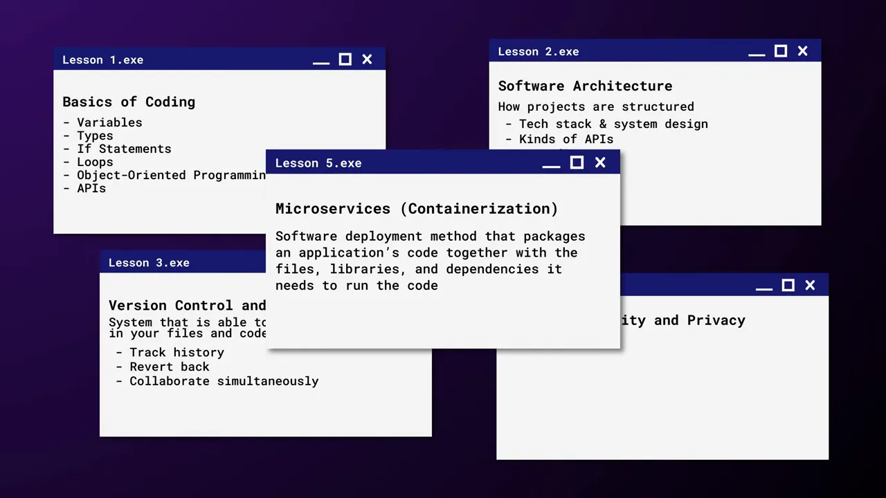 หน้าต่างสไตล์สไลด์แสดงหัวข้อ 'Microservices (Containerization)' พร้อมคำอธิบาย