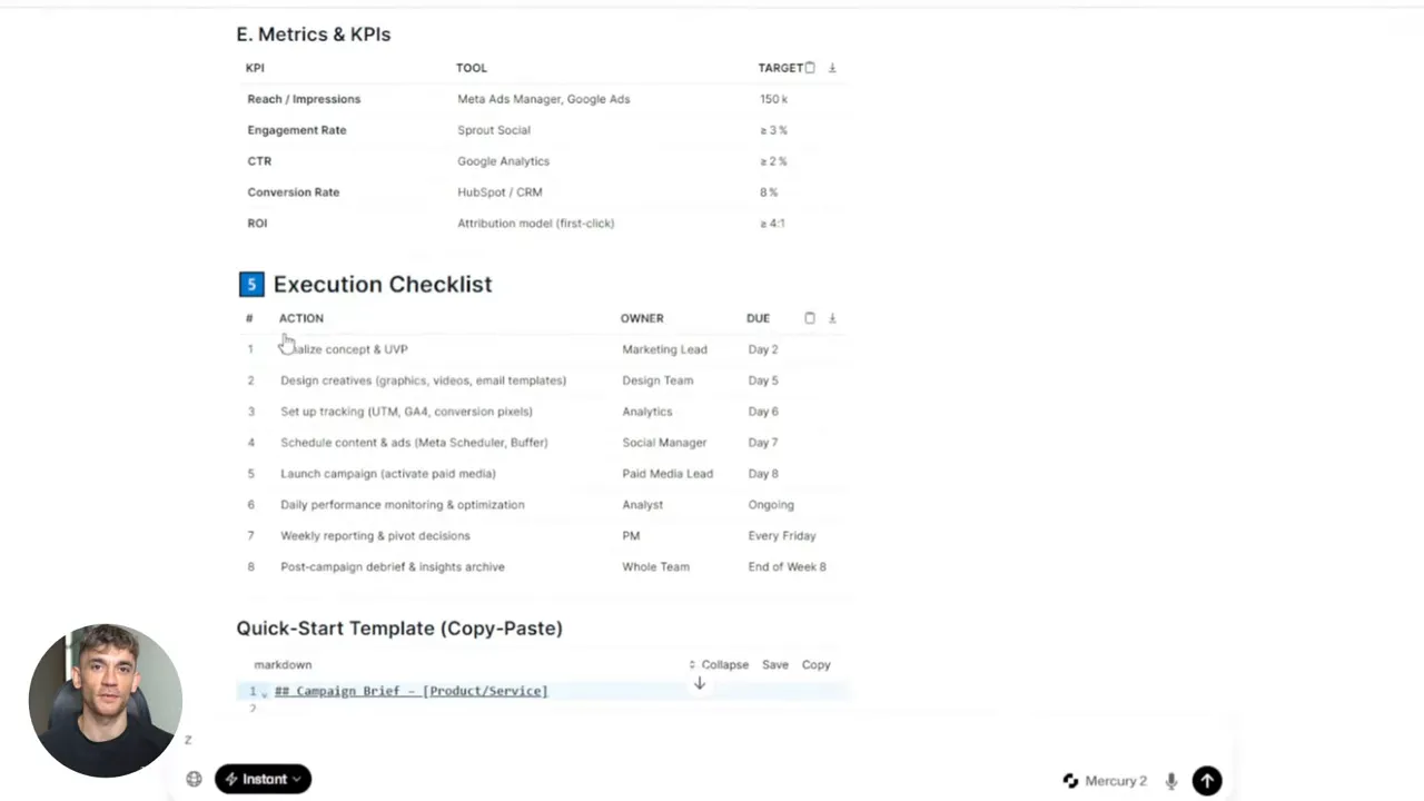 Execution checklist and KPIs for a launch campaign, clear document screenshot with checklist items and targets