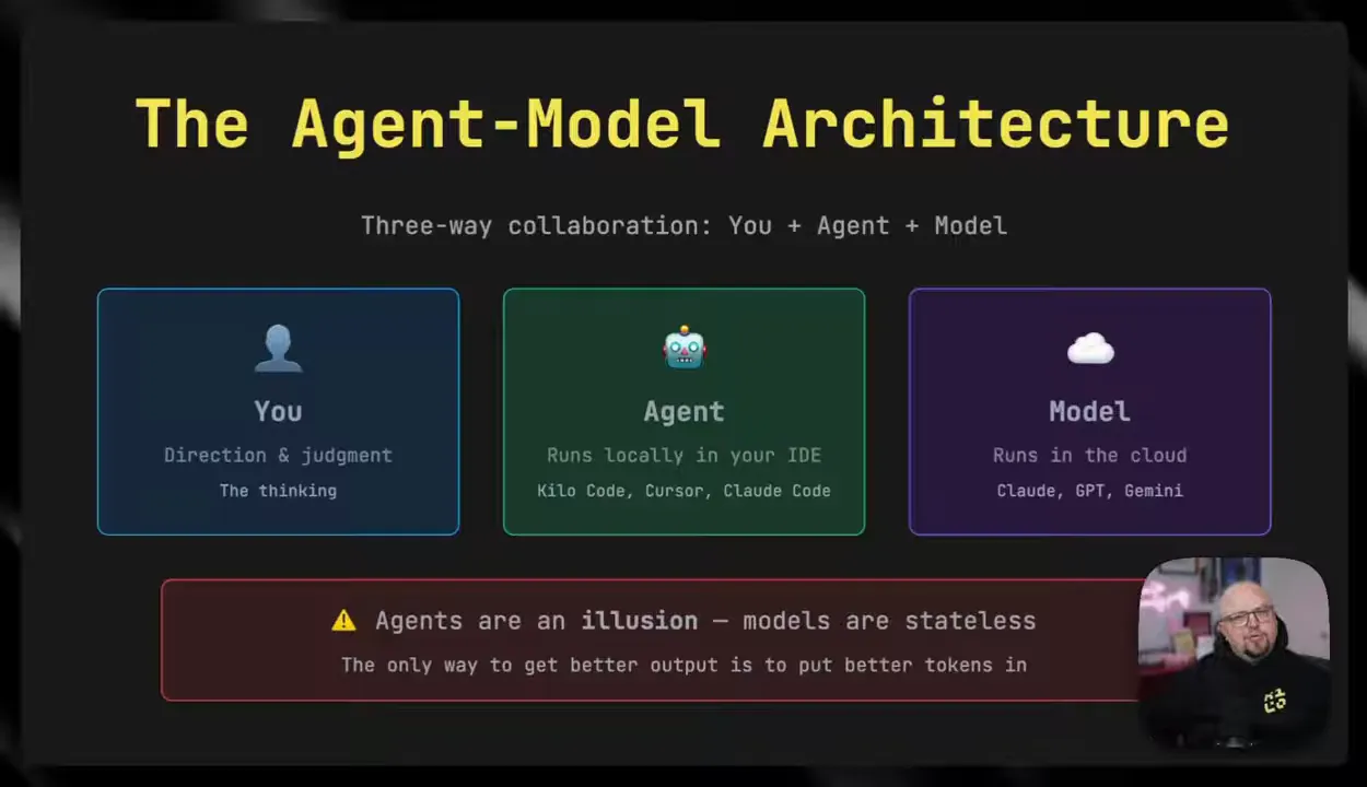 สไลด์ The Agent-Model Architecture พร้อมคำเตือน Agents are an illusion และ The only way to get better output is to put better tokens in