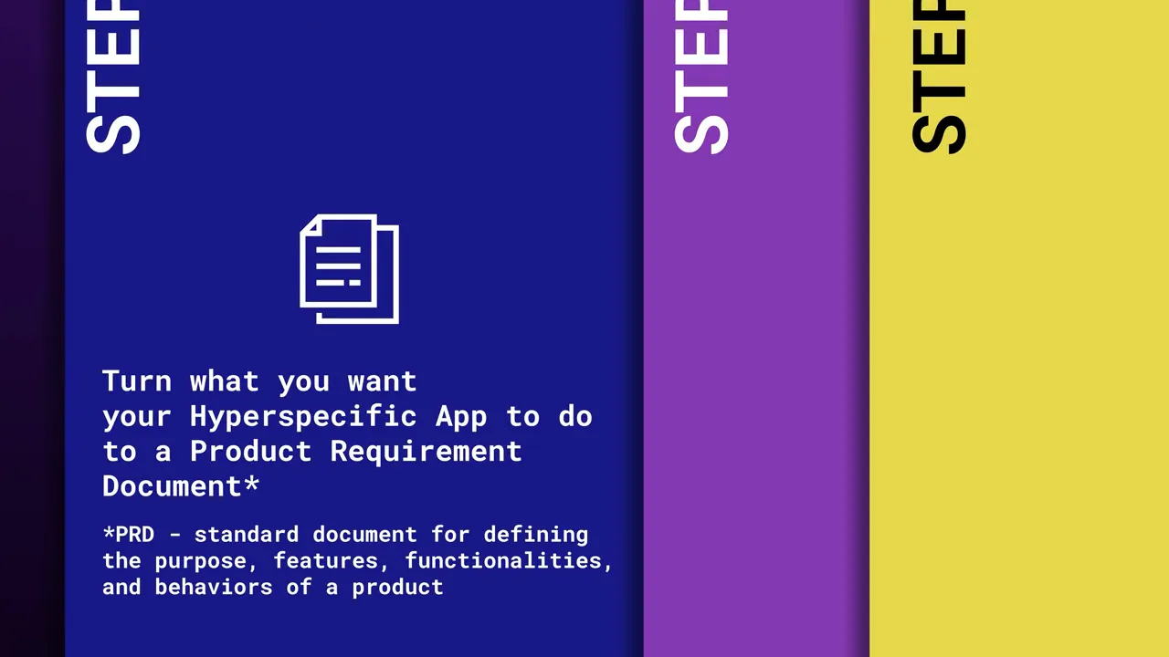 สไลด์อธิบายการแปลงความต้องการของแอปเป็น Product Requirement Document