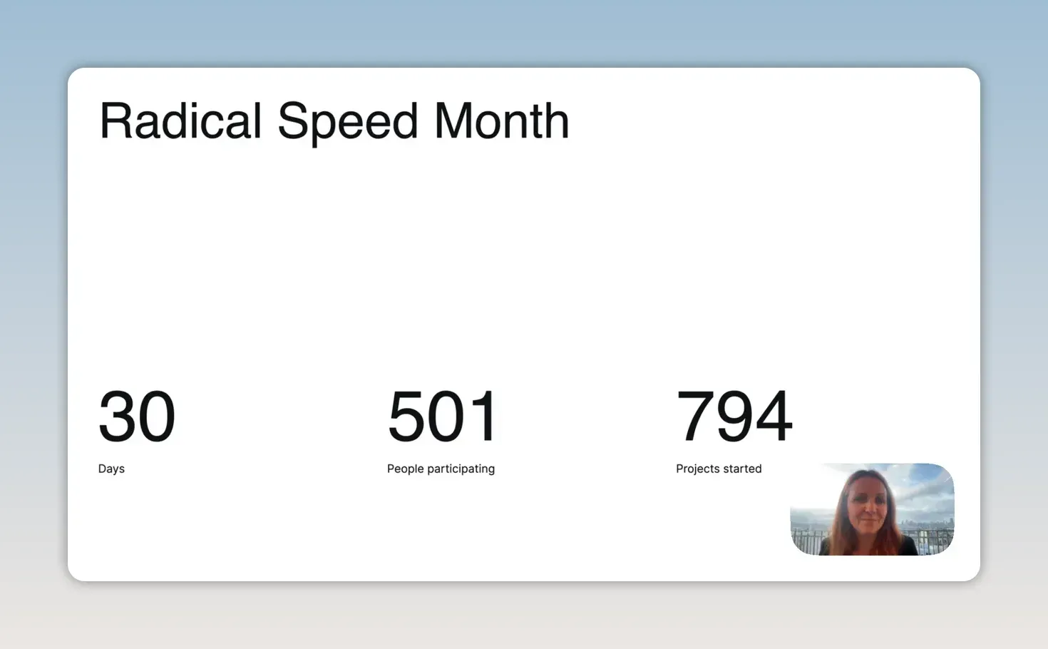 สไลด์ Radical Speed Month ระบุ 30 วัน ผู้เข้าร่วม 501 คน และโครงการที่เริ่มทำ 794 โครงการ