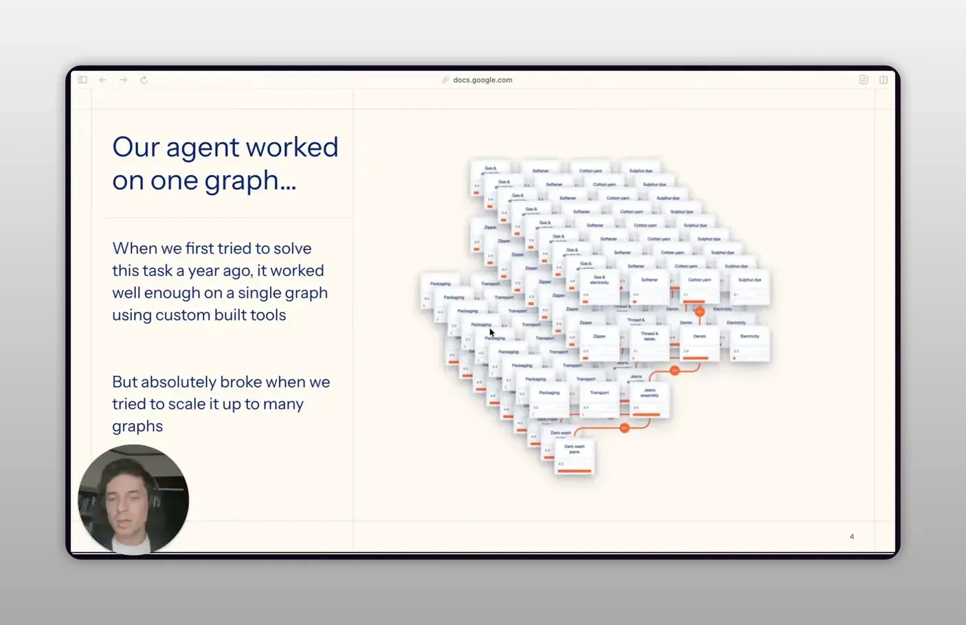 สไลด์ที่อธิบายว่า agent ทำงานกับกราฟเดียวได้ แต่มีปัญหาเมื่อขยายเป็นหลายกราฟ