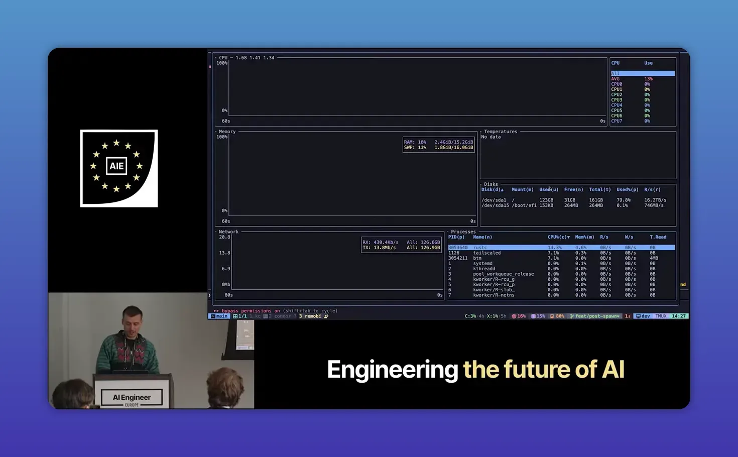 หน้าจอตรวจทรัพยากรเครื่องใน terminal แสดง CPU หน่วยความจำ เครือข่ายและรายการ process พร้อมแถบ Tmux